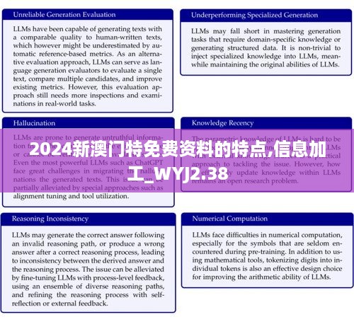 2024新澳門特免費(fèi)資料的特點(diǎn),信息加工_WYJ2.38