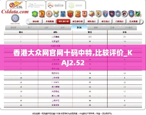 香港大眾網(wǎng)官網(wǎng)十碼中特,比較評(píng)價(jià)_KAJ2.52