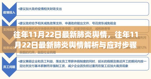 往年11月22日最新肺炎輿情解析與應對策略指南