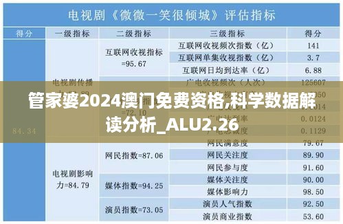 管家婆2024澳門免費資格,科學數據解讀分析_ALU2.26