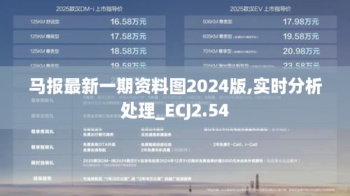馬報(bào)最新一期資料圖2024版,實(shí)時(shí)分析處理_ECJ2.54