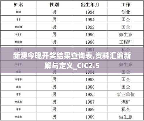 新澳今晚開獎(jiǎng)結(jié)果查詢表,資料匯編新解與定義_CIC2.5