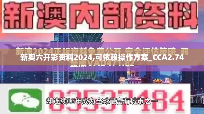 新奧六開(kāi)彩資料2024,可依賴操作方案_CCA2.74