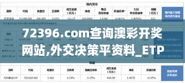 72396.com查詢澳彩開獎網(wǎng)站,外交決策平資料_ETP2.74