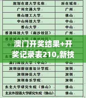 2024年11月 第506頁