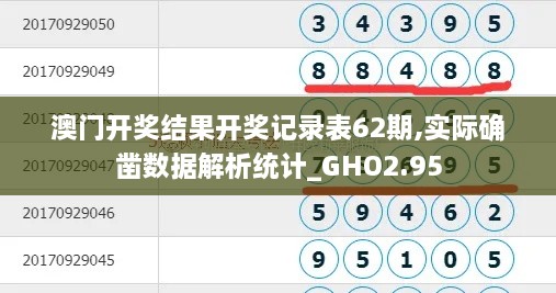 澳門開獎結(jié)果開獎記錄表62期,實際確鑿數(shù)據(jù)解析統(tǒng)計_GHO2.95