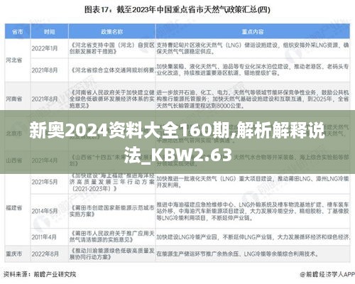 新奧2024資料大全160期,解析解釋說法_KBW2.63