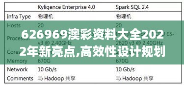 626969澳彩資料大全2022年新亮點,高效性設(shè)計規(guī)劃_KYL2.49
