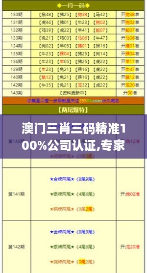 澳門三肖三碼精準(zhǔn)100%公司認(rèn)證,專家權(quán)威解答_IEW2.26