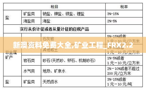新澳資料免費大全,礦業(yè)工程_FRX2.20