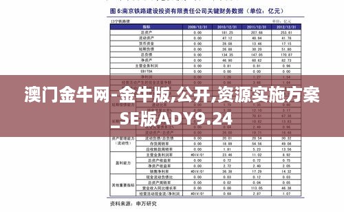 澳門(mén)金牛網(wǎng)-金牛版,公開(kāi),資源實(shí)施方案_SE版ADY9.24