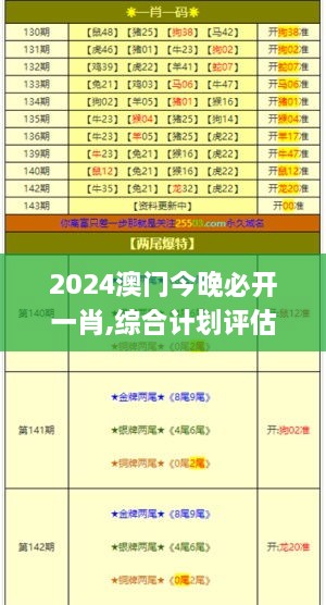 2024澳門今晚必開一肖,綜合計劃評估_BJC2.8