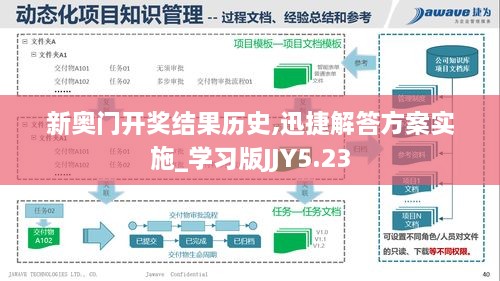 新奧門開獎結(jié)果歷史,迅捷解答方案實(shí)施_學(xué)習(xí)版JJY5.23