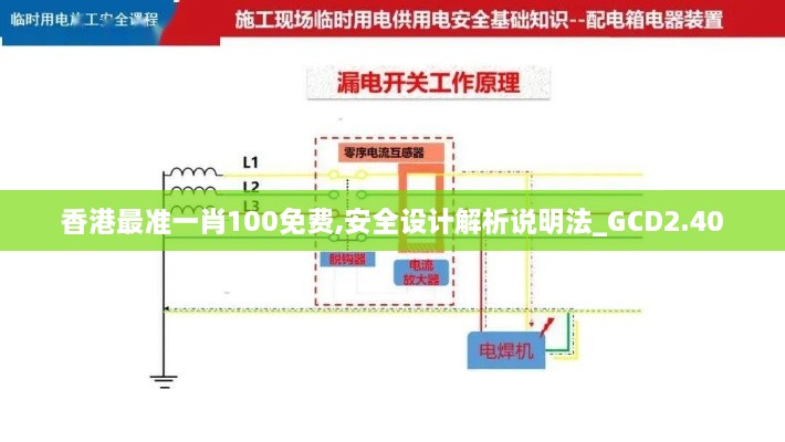 香港最準(zhǔn)一肖100免費(fèi),安全設(shè)計(jì)解析說(shuō)明法_GCD2.40