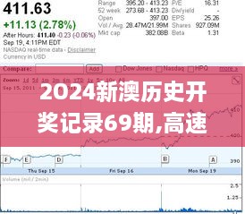 2O24新澳歷史開獎記錄69期,高速響應(yīng)計劃執(zhí)行_ZBS2.34