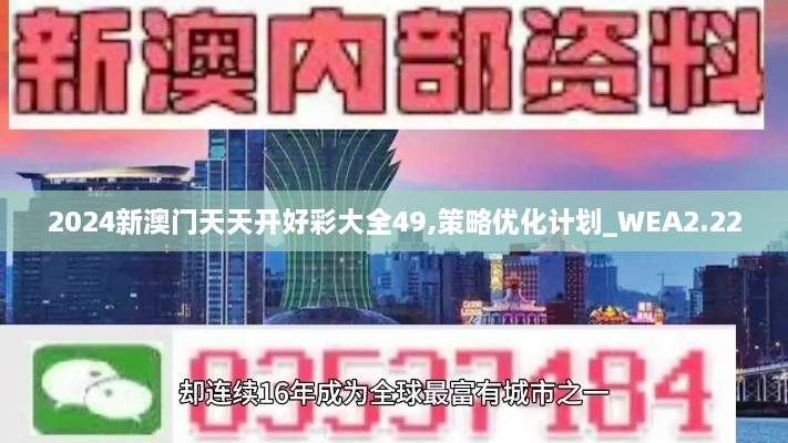 2024新澳門天天開好彩大全49,策略優(yōu)化計劃_WEA2.22