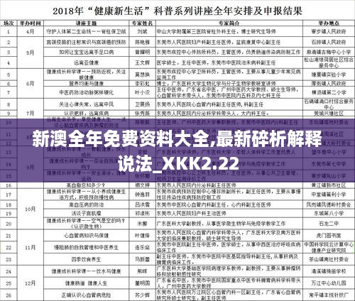 新澳全年免費資料大全,最新碎析解釋說法_XKK2.22