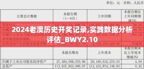 2024老澳歷史開獎記錄,實踐數(shù)據(jù)分析評估_BWY2.10
