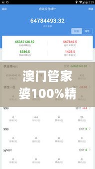 澳門管家婆100%精準(zhǔn),時代變革評估_WZP2.1