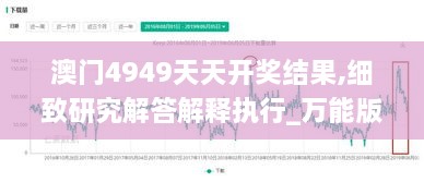 澳門4949天天開獎結(jié)果,細(xì)致研究解答解釋執(zhí)行_萬能版RXV4.12
