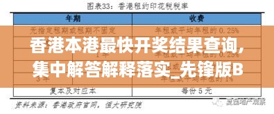 香港本港最快開獎結果查詢,集中解答解釋落實_先鋒版BEF9.40