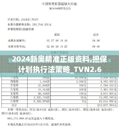 2024新奧精準(zhǔn)正版資料,擔(dān)保計(jì)劃執(zhí)行法策略_TVN2.6