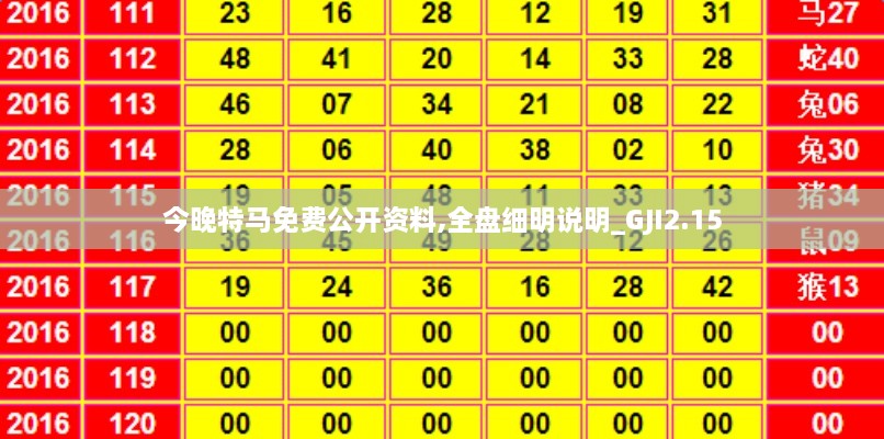 今晚特馬免費公開資料,全盤細(xì)明說明_GJI2.15