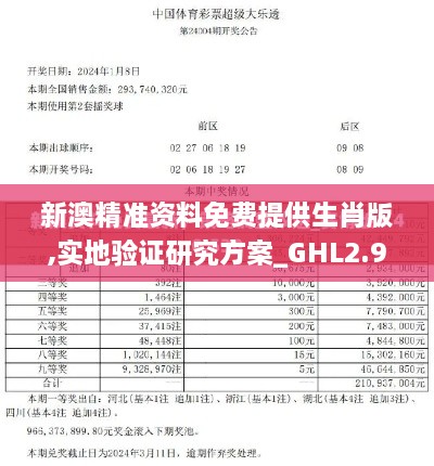 新澳精準(zhǔn)資料免費提供生肖版,實地驗證研究方案_GHL2.98