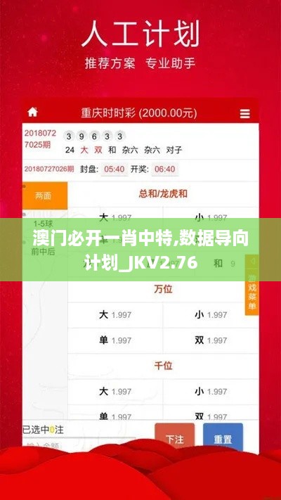 澳門必開一肖中特,數(shù)據(jù)導(dǎo)向計(jì)劃_JKV2.76