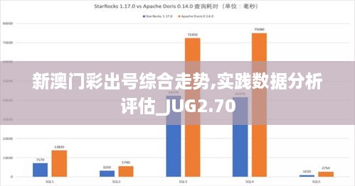 新澳門彩出號綜合走勢,實(shí)踐數(shù)據(jù)分析評估_JUG2.70