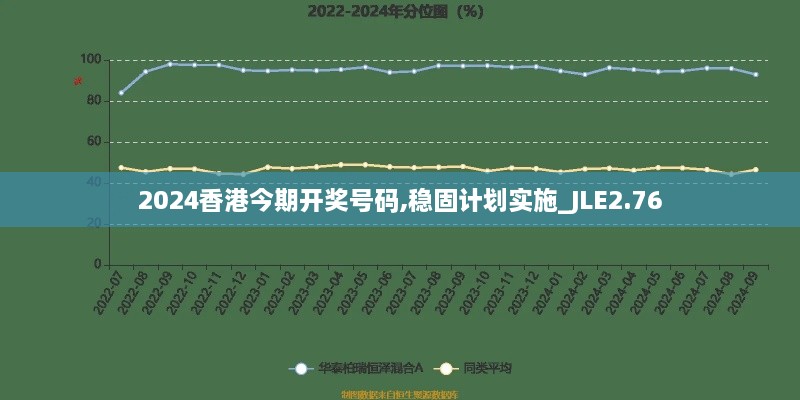 2024香港今期開獎(jiǎng)號(hào)碼,穩(wěn)固計(jì)劃實(shí)施_JLE2.76