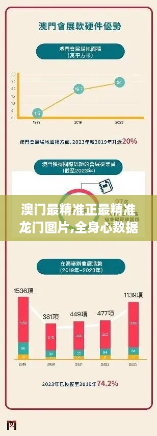 澳門最精準(zhǔn)正最精準(zhǔn)龍門圖片,全身心數(shù)據(jù)計(jì)劃_JEB2.13