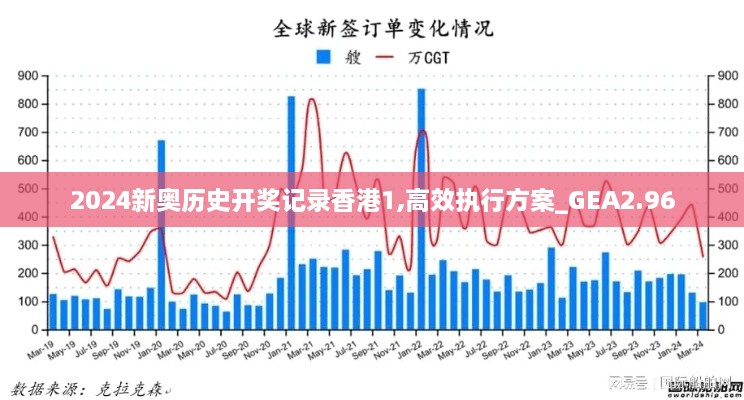 2024新奧歷史開獎(jiǎng)記錄香港1,高效執(zhí)行方案_GEA2.96