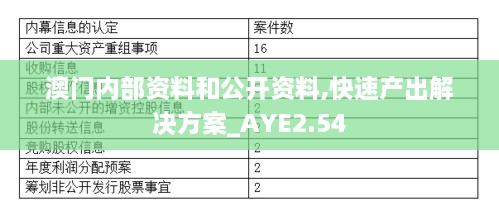 澳門內(nèi)部資料和公開資料,快速產(chǎn)出解決方案_AYE2.54
