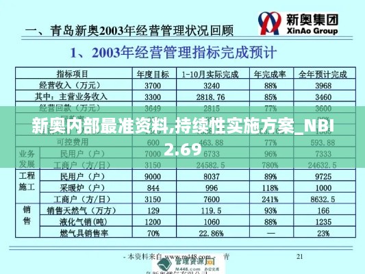 新奧內(nèi)部最準(zhǔn)資料,持續(xù)性實(shí)施方案_NBI2.69