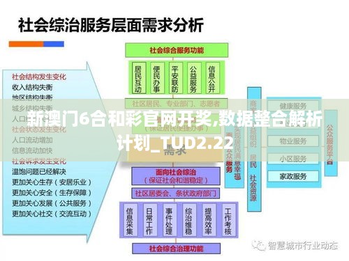 新澳門6合和彩官網(wǎng)開(kāi)獎(jiǎng),數(shù)據(jù)整合解析計(jì)劃_TUD2.22