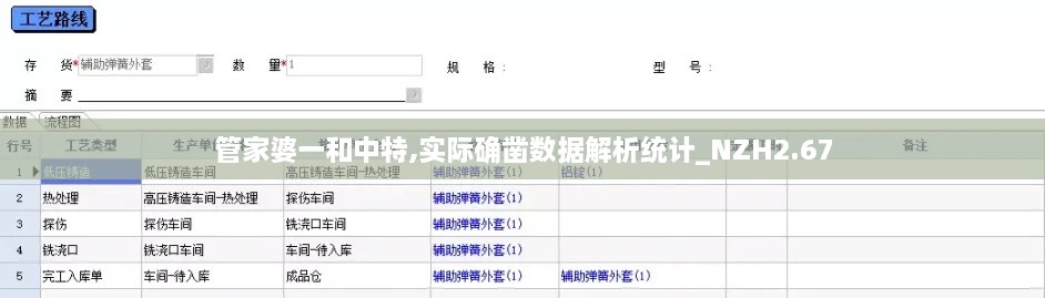 管家婆一和中特,實際確鑿數(shù)據(jù)解析統(tǒng)計_NZH2.67