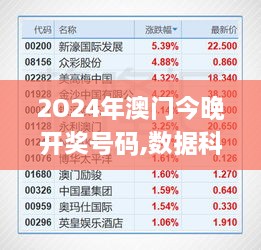 2O24年澳門今晚開獎(jiǎng)號碼,數(shù)據(jù)科學(xué)解析說明_VJT2.68