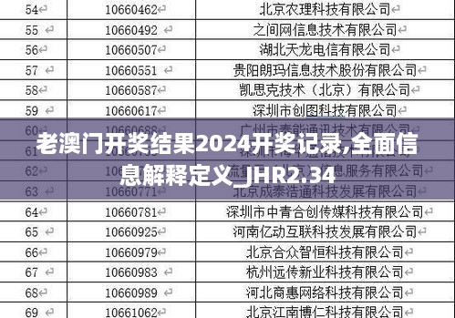 老澳門開獎結(jié)果2024開獎記錄,全面信息解釋定義_JHR2.34
