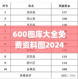 600圖庫(kù)大全免費(fèi)資料圖2024197期,策略優(yōu)化計(jì)劃_IIG2.31