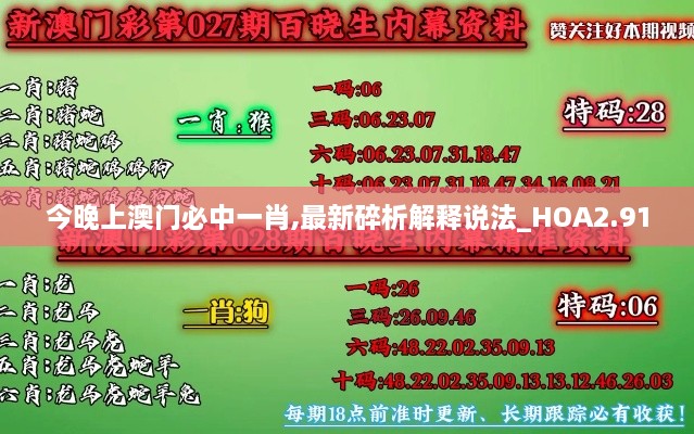 今晚上澳門必中一肖,最新碎析解釋說法_HOA2.91