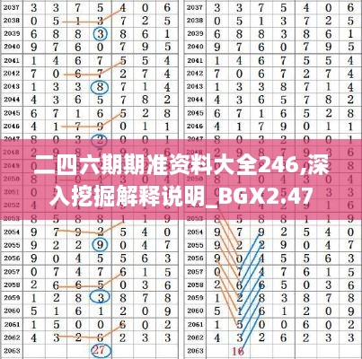 二四六期期準(zhǔn)資料大全246,深入挖掘解釋說(shuō)明_BGX2.47