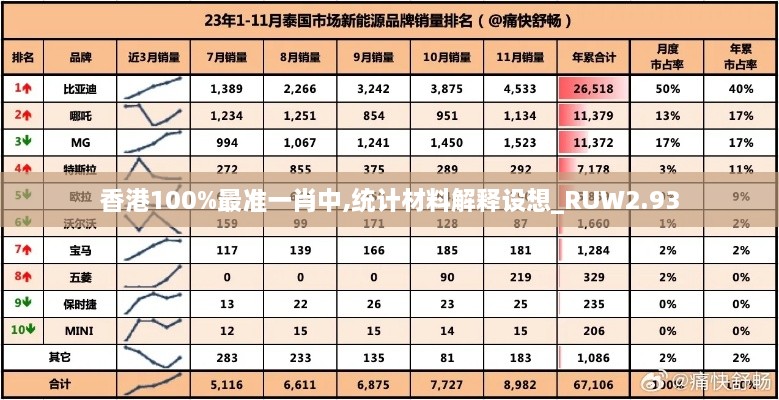 香港100%最準(zhǔn)一肖中,統(tǒng)計(jì)材料解釋設(shè)想_RUW2.93