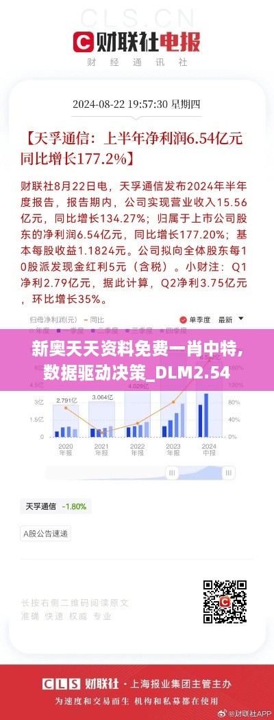 新奧天天資料免費一肖中特,數(shù)據(jù)驅(qū)動決策_DLM2.54