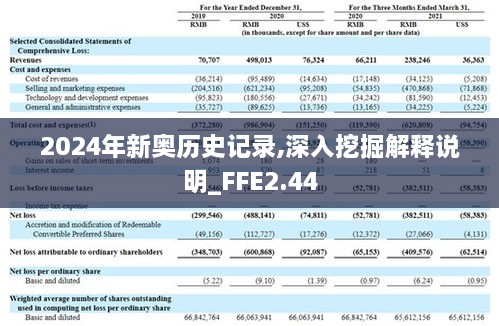 2024年新奧歷史記錄,深入挖掘解釋說(shuō)明_FFE2.44