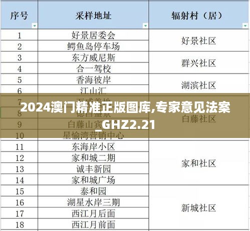 2024澳門精準(zhǔn)正版圖庫,專家意見法案_GHZ2.21