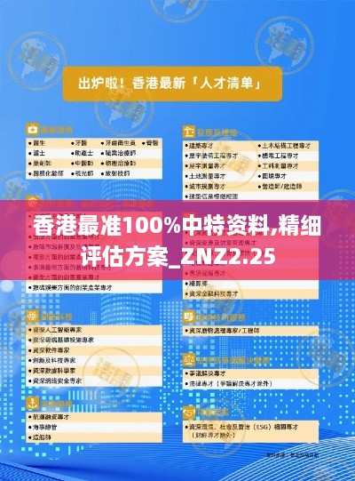 香港最準(zhǔn)100%中特資料,精細(xì)評(píng)估方案_ZNZ2.25