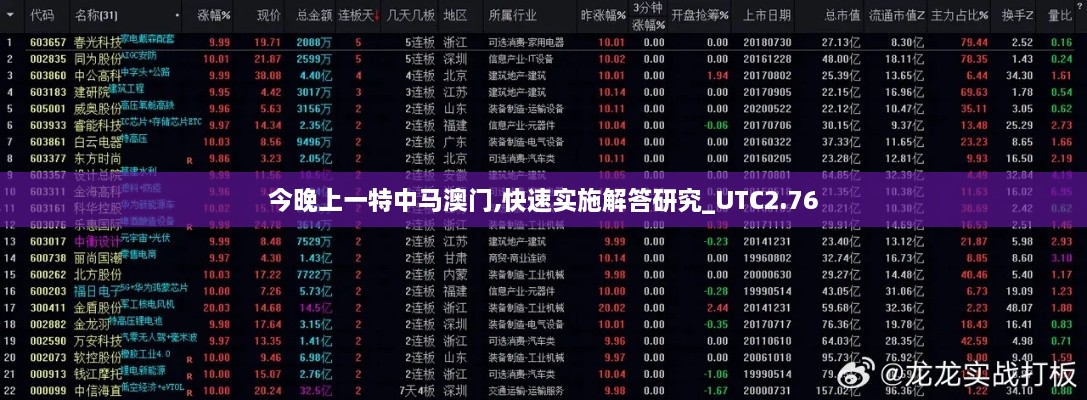 今晚上一特中馬澳門,快速實(shí)施解答研究_UTC2.76