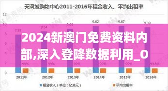 2024新澳門免費(fèi)資料內(nèi)部,深入登降數(shù)據(jù)利用_OIN2.33