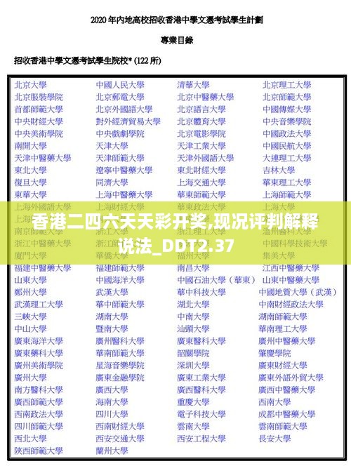 香港二四六天天彩開獎(jiǎng),現(xiàn)況評判解釋說法_DDT2.37